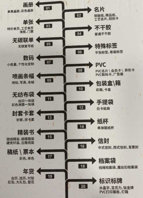 苏州宣传册印刷公司