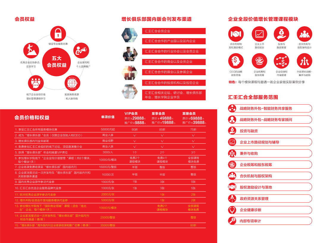 企业画册设计案例